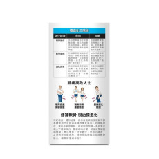 正品藥業 - Tourmaline炎痛消 膝骨力 45粒