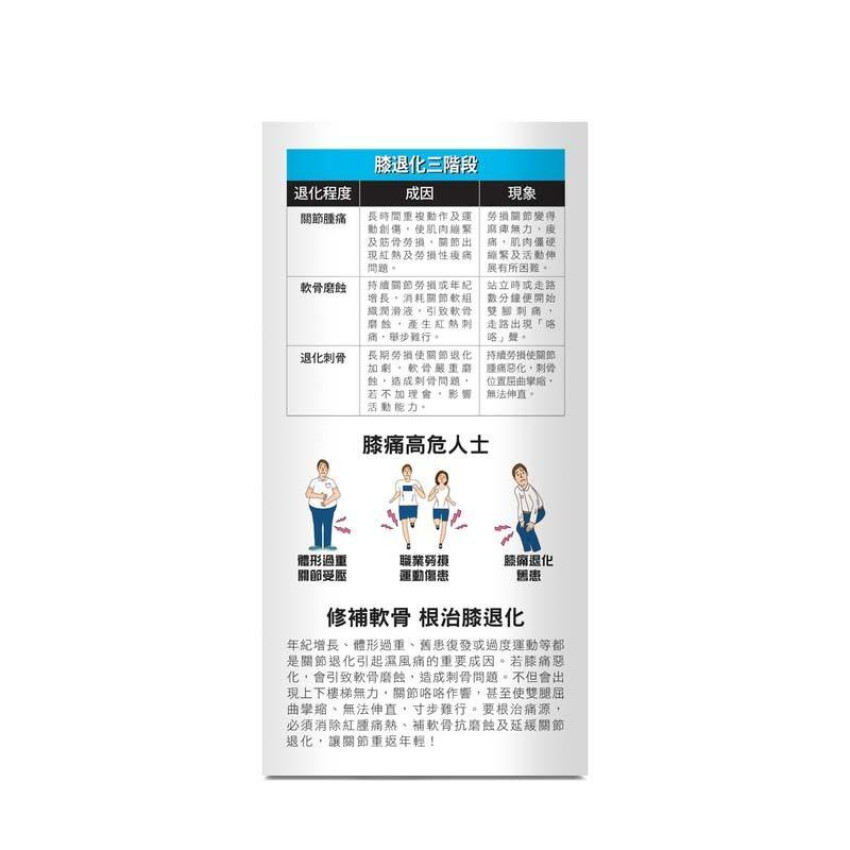 正品藥業 - Tourmaline炎痛消 膝骨力 45粒