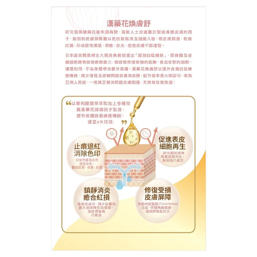 Noto 樂道 漢藥花煥膚舒60毫升