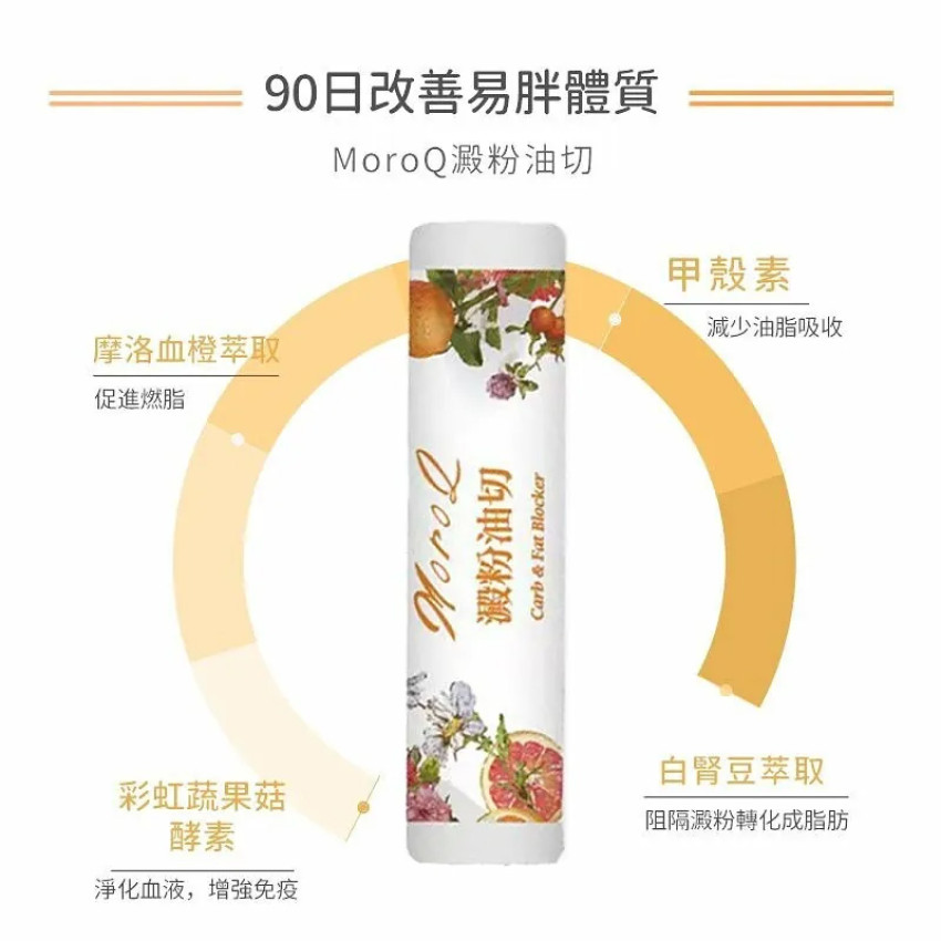 MoroQ-澱粉油切 阻澱粉 隔油份 （1盒30包 x 1.6g）（平行進口）
