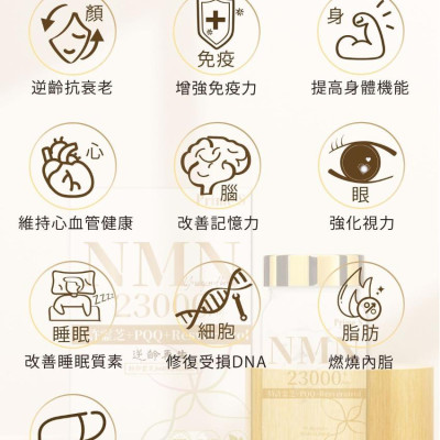 Prime S - 【升級版】NMN 23000+mg抗老逆齡 凍齡美肌 增強免疫力 提升記憶專注力