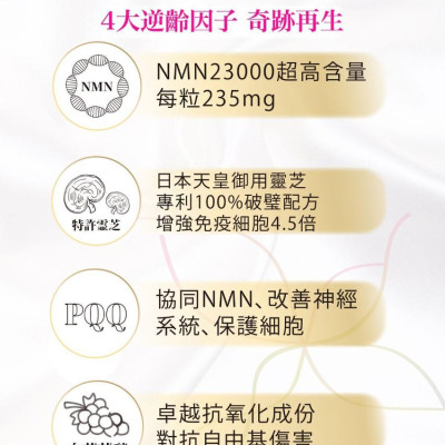 Prime S - 【升級版】NMN 23000+mg抗老逆齡 凍齡美肌 增強免疫力 提升記憶專注力
