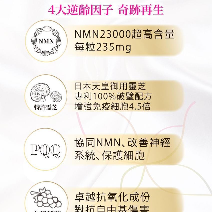 Prime S - 【升級版】NMN 23000+mg抗老逆齡 凍齡美肌 增強免疫力 提升記憶專注力