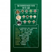 樂道 龜苓救膚舒 60粒