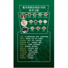 樂道 龜苓救膚舒 60粒