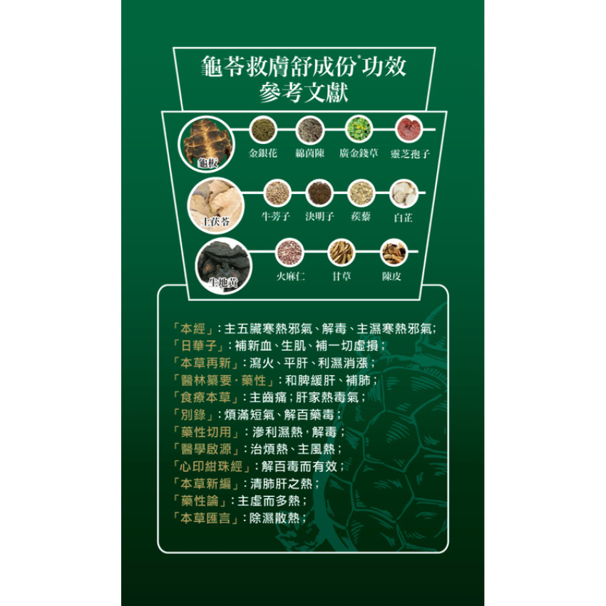 樂道 龜苓救膚舒 60粒