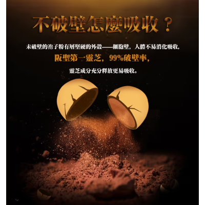 Szyy Best阪聖 - 第一靈芝 200粒 日本製造 新舊包裝隨機發貨