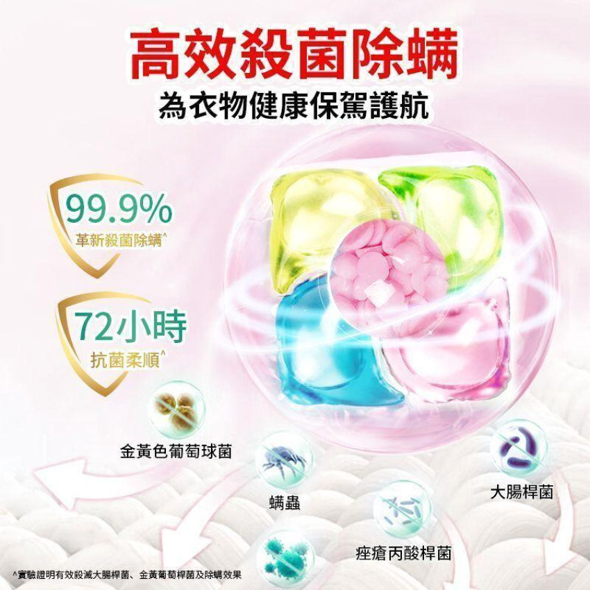 Kirio - 全效洗衣膠囊  56個 洗衣香珠 洗衣球 溫和低刺激配方 洗衣凝珠 殺菌除蟎99.99% #除臭留香