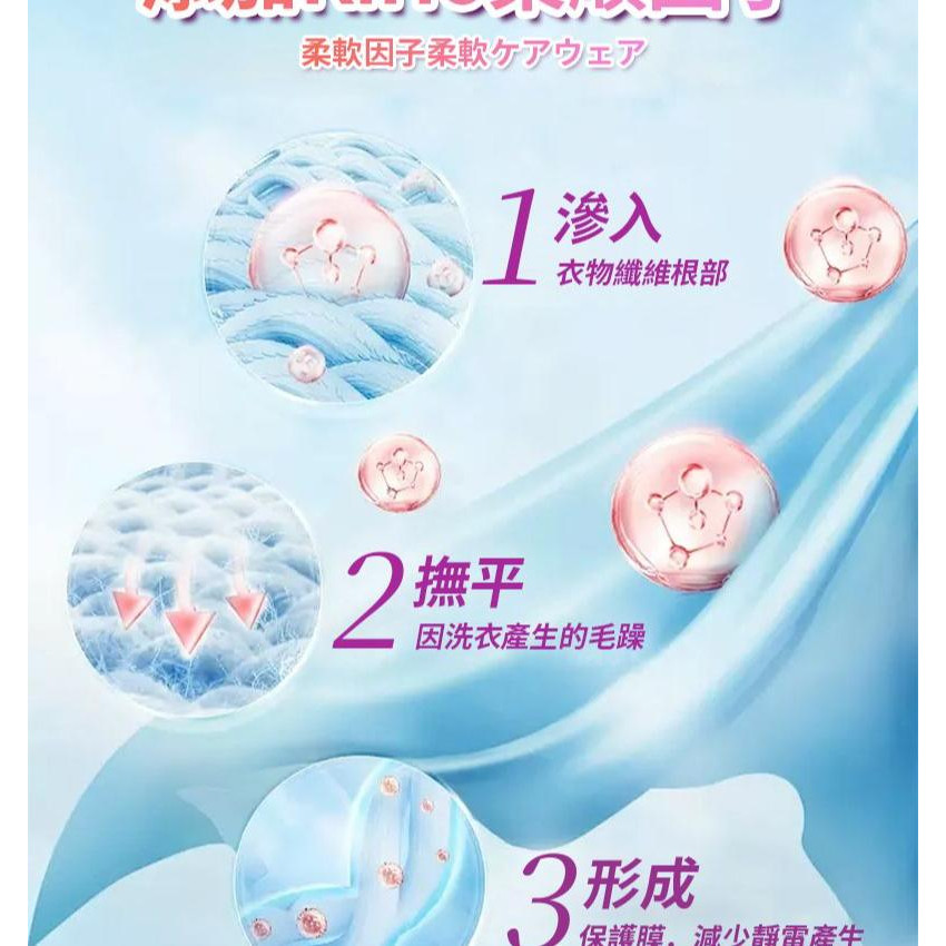 kirio 烘乾衣物柔順紙 乾衣紙 衣物香氛柔順片 60塊 花香柔順劑 日本柔順劑 衣物防靜電柔順 去味防皺烘衣紙