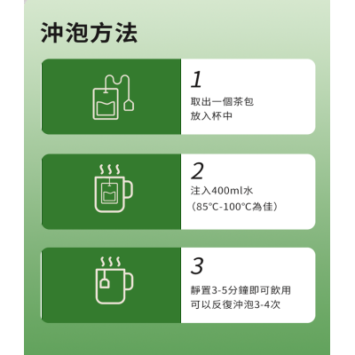 潤和花茶-四季祛濕茶 茶包 去濕減肥茶 祛濕茶 養生花茶 潤喉茶 健脾祛濕 清熱化濕  健脾護腸胃 20包