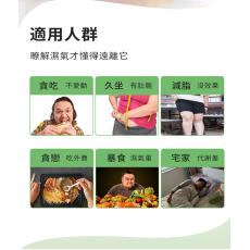 潤和花茶-四季祛濕茶 茶包 去濕減肥茶 祛濕茶 養生花茶 潤喉茶 健脾祛濕 清熱化濕  健脾護腸胃 20包