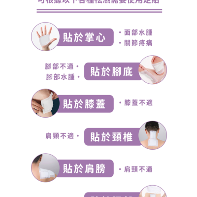 潤和-薰衣草舒眠足貼【20貼】 睡眠暖足貼 助眠睡眠保健貼 祛濕足貼 排毒足貼