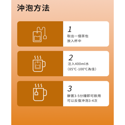 老薑陳皮炒米茶  薑米茶  陳皮薑茶  紅糖薑茶  暖胃驅寒茶  養生花茶  暖胃健脾  祛風散寒  增強體力 化痰止咳 8包EXP:15/03/2026