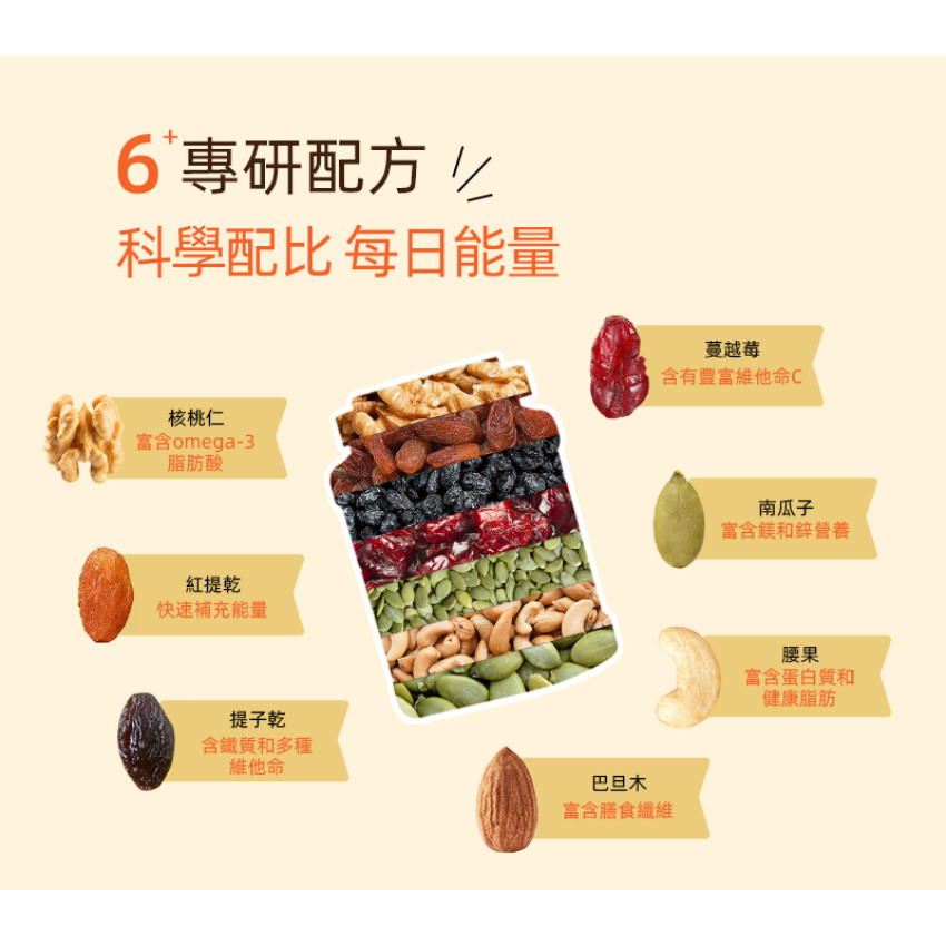雜錦果仁 活力堅果 6+專研配方 什錦果仁含提子乾 綜合堅果【香港行貨】