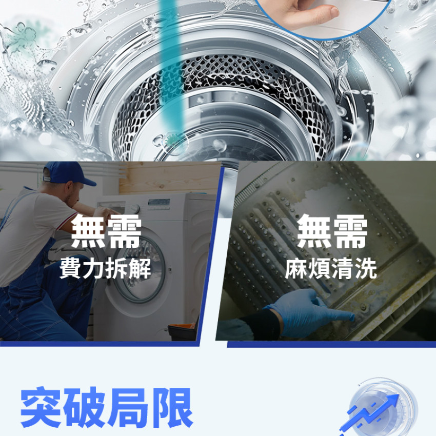 Kirio-洗衣機清潔劑 洗衣機消毒 除菌 除垢清潔 去霉斑污漬 洗衣機縫隙除霉劑 增量裝1000ML