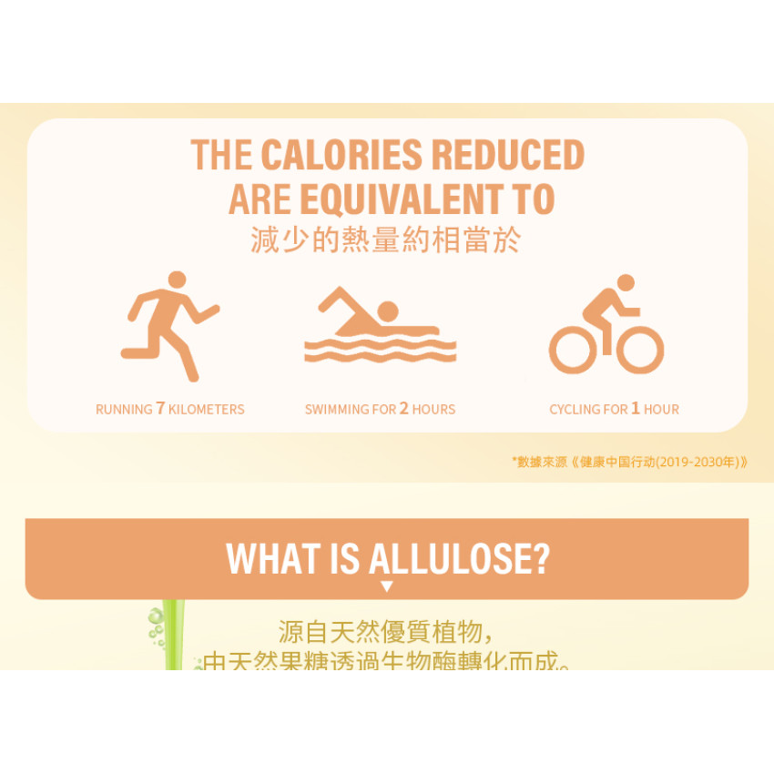 天然羅漢果糖 赤蘚糖醇 【400克】0糖0脂0卡天然代糖 無糖生酮替代糖
