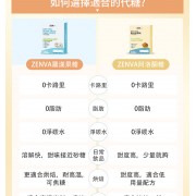 天然羅漢果糖 赤蘚糖醇 【400克】0糖0脂0卡天然代糖 無糖生酮替代糖