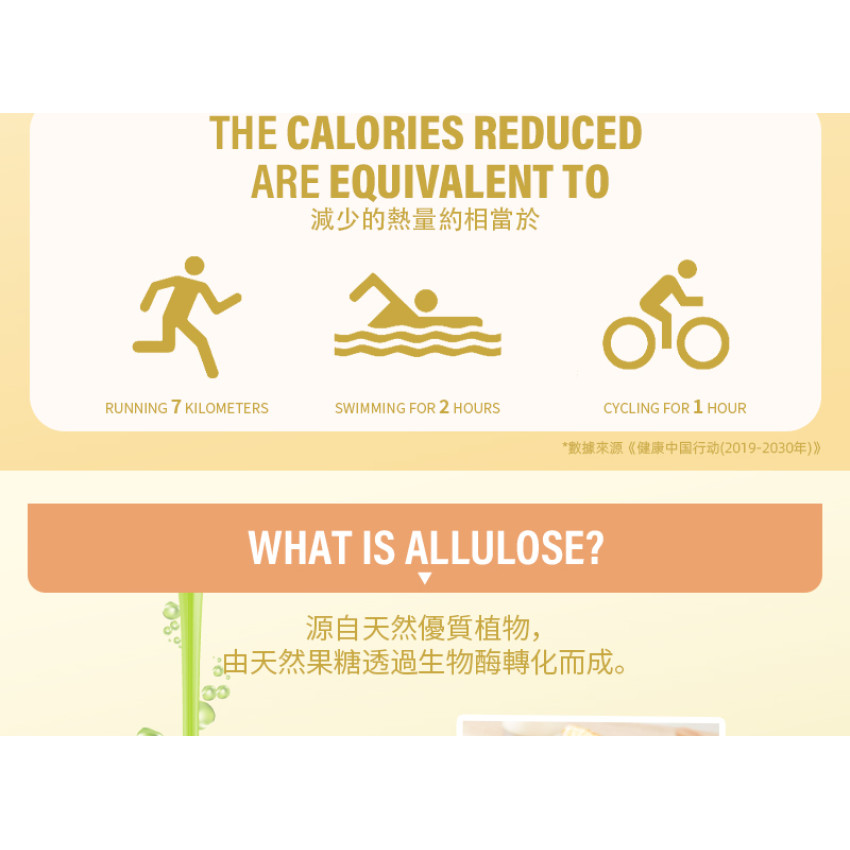 天然阿洛酮糖【400克】0糖0脂0卡天然代糖 無糖生酮替代糖