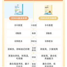 天然阿洛酮糖【400克】0糖0脂0卡天然代糖 無糖生酮替代糖