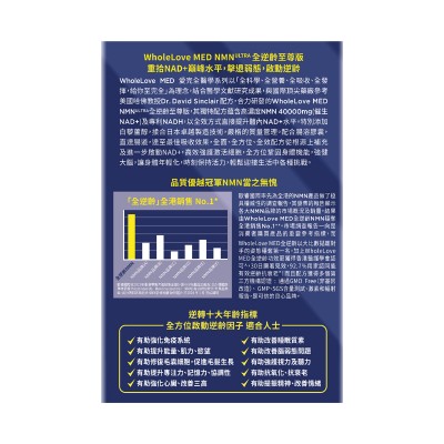 WholeLove MED愛完全醫學系列全逆齡至尊版NMN 40000 NAD+ 80粒