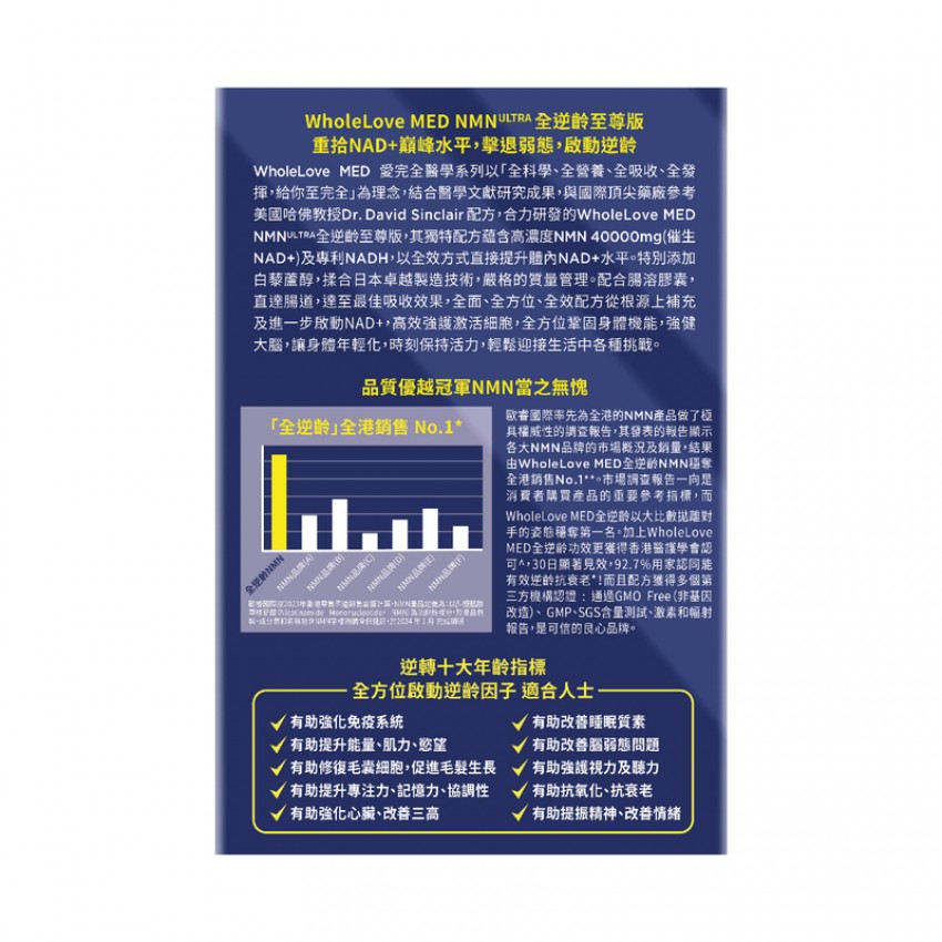 WholeLove MED愛完全醫學系列全逆齡至尊版NMN 40000 NAD+ 80粒
