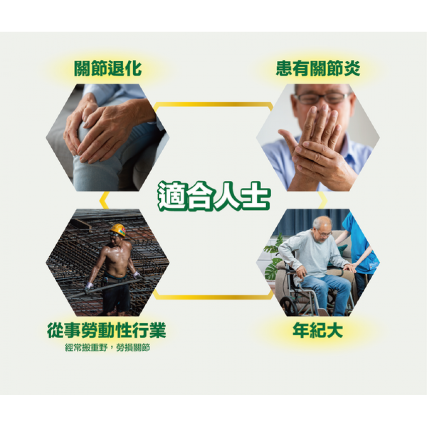 川御 關節の御守（60粒裝）保健品｜補充品｜關節健康｜關節保健品