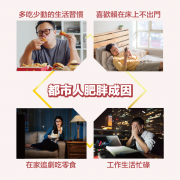 川御 燒脂の御守 60粒裝 減肥燒脂｜卡路里消耗｜抑制食慾｜分解脂肪