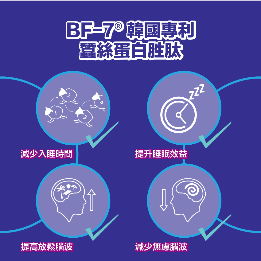 川御 深睡の御守 60粒 ｜恢復精力｜放鬆睡眠