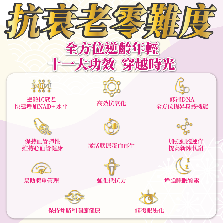 川御 活心版 川御NMN18000+活心版 (60粒) 延緩衰老