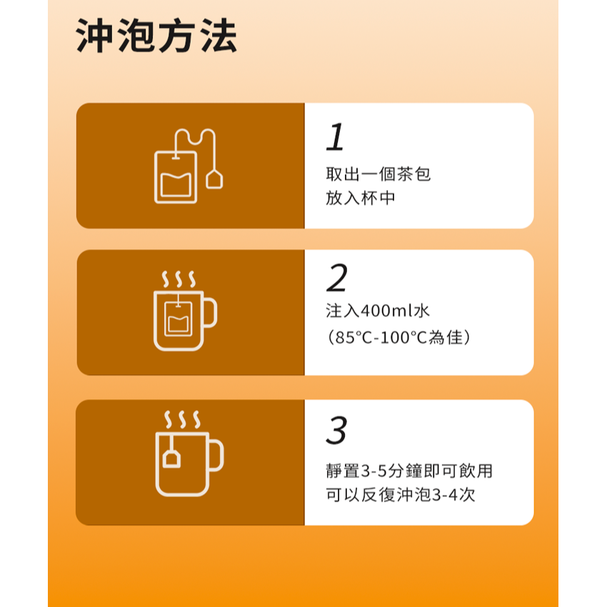 潤和 - 苦蕎麥玉米鬚茶 20包 茯苓茶 蕎麥茶 梔子花茶 大麥茶 養生花茶 中草藥配方[ 原裝正貨] 祛濕茶EXP:10/01/2026