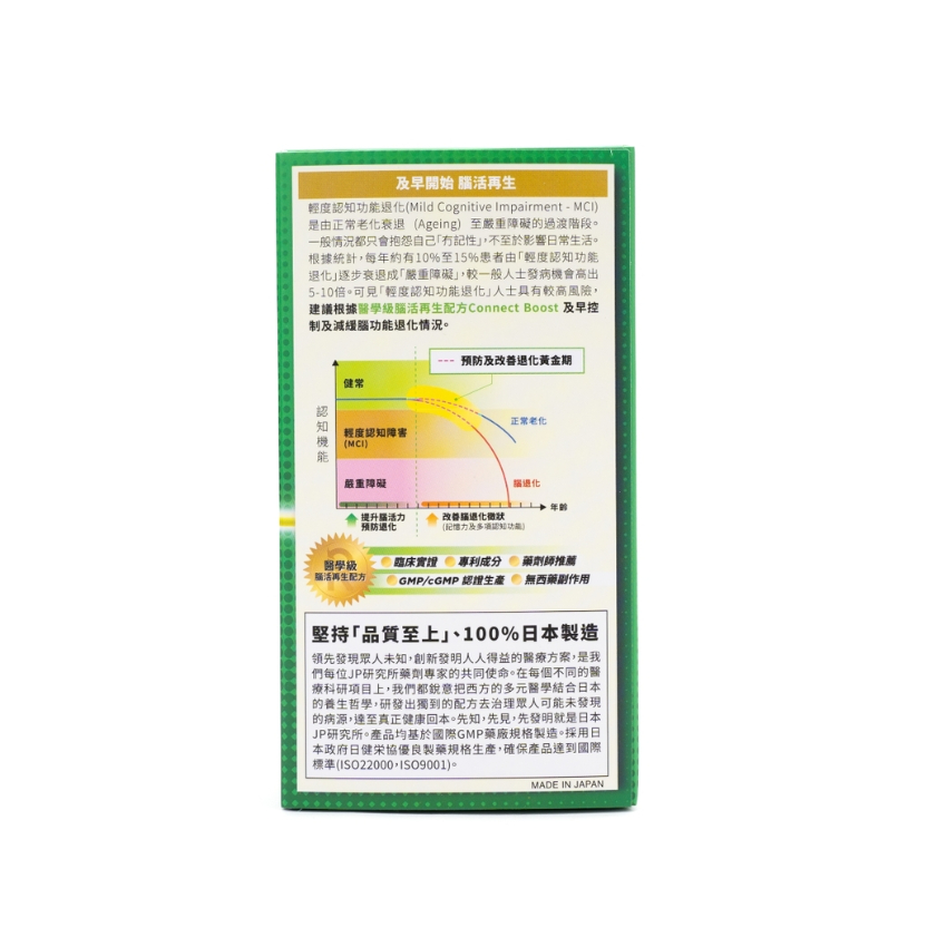 Return回本 腦活再生配方 120粒