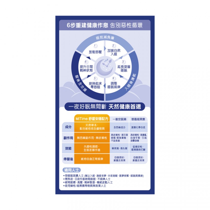 Mitime - 舒壓安睡配方 60粒裝